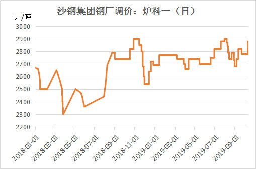 152838.jpg 152838.jpg